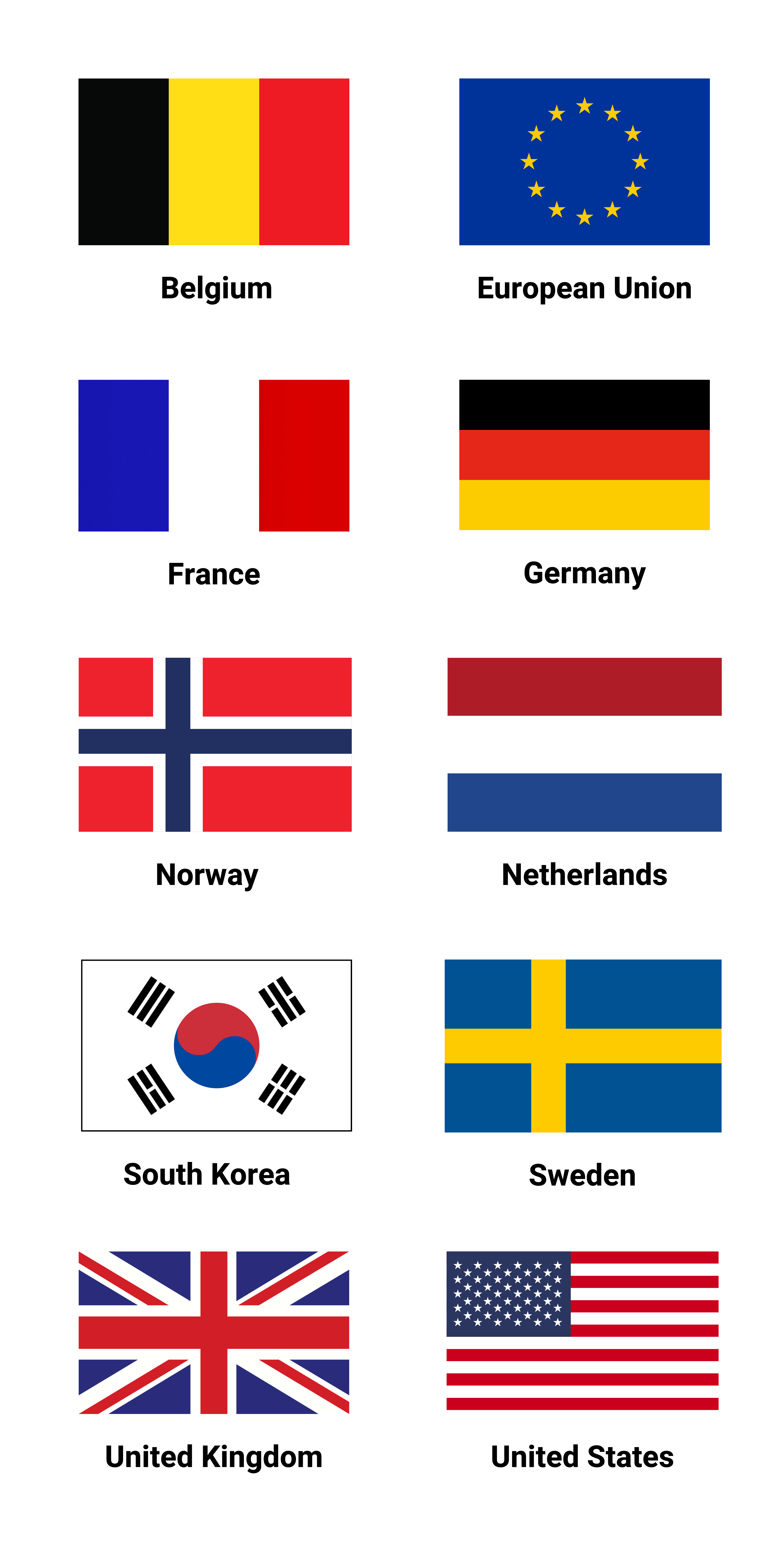 EB Country Flags